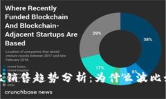 2023年波比销售趋势分析：